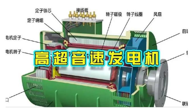 花都颠覆你对发电方式的认知！中国革命性发电机公开揭秘 